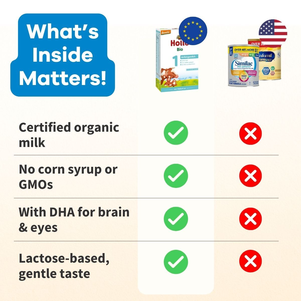 Holle Organic Infant Formula Stage 1